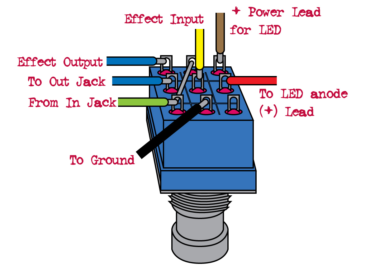 3017 Toyota Rav4 Power Outlet Wiring Diagram from doktorsewage.com